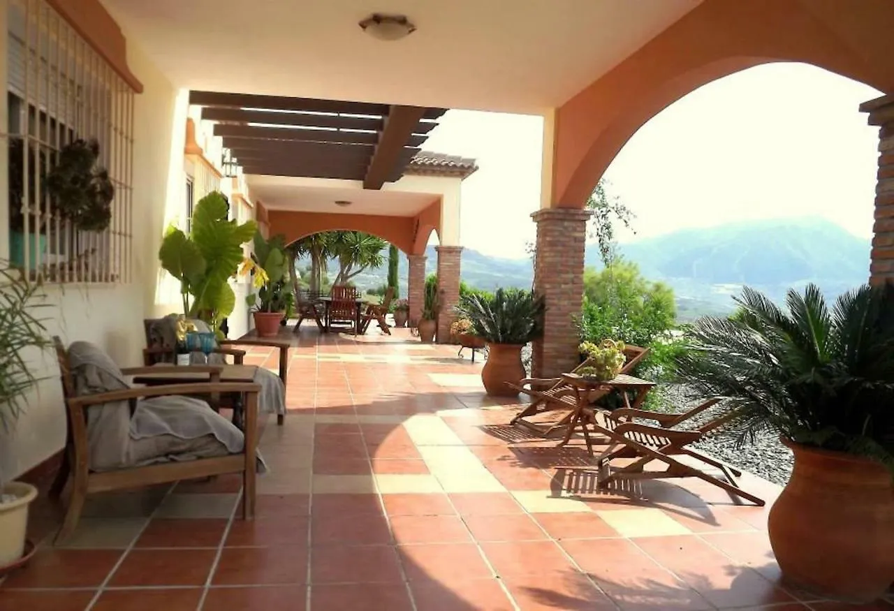 Las Golondrinas Villa Vinuela Spain